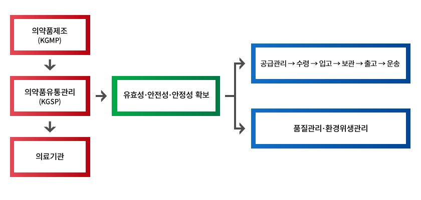 sub-img-business2